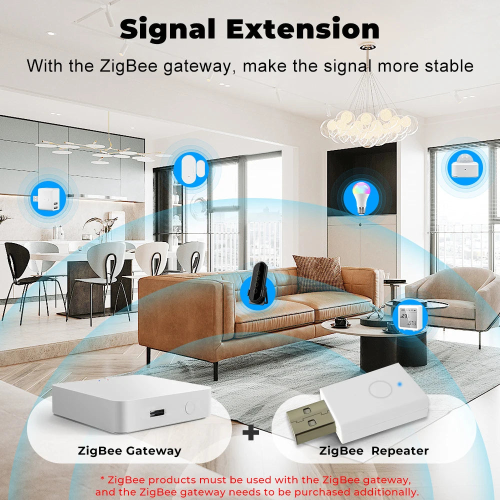 Tuya ZigBee Signal Repeater USB Signal Amplifier Extender ZigBee Gateway Smart Home Devices Smart Automation For Smart Life New